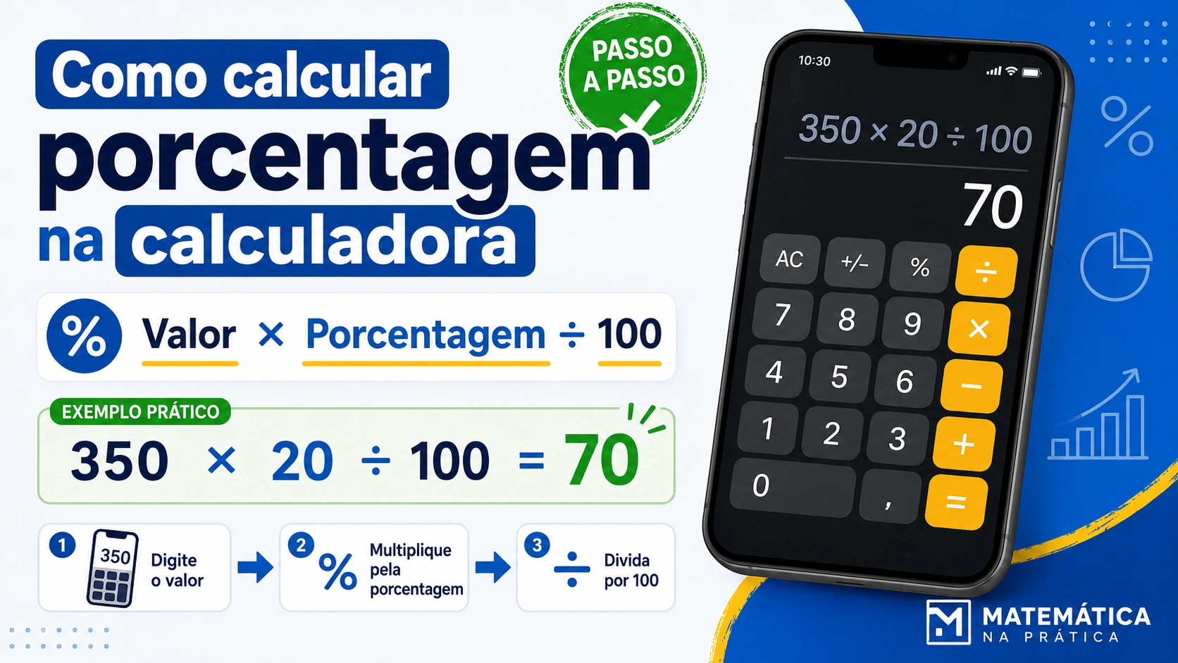 Cálculo de porcentagem usando a calculadora do celular